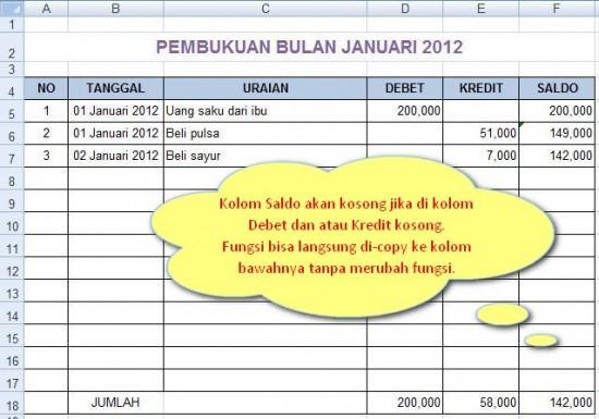 pembukuan dengan fungsi debit kredit dan saldo