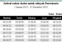 Jadwal Sholat 2013
