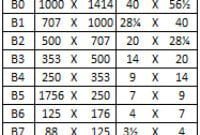 Standar Ukuran kertas B6